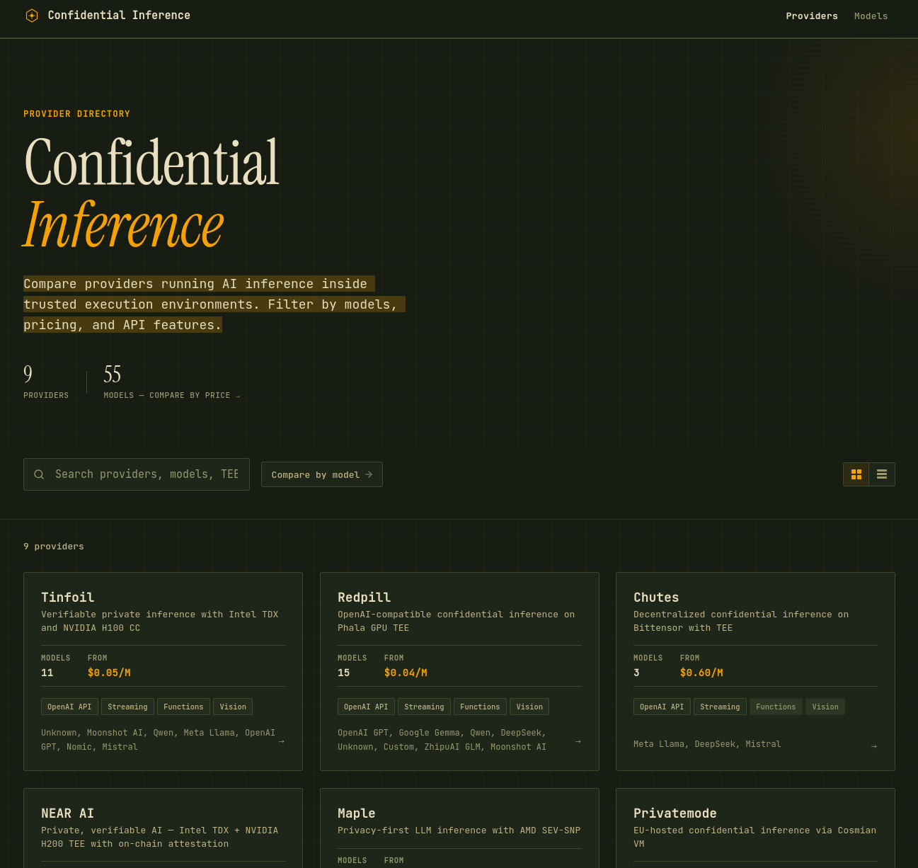 confidentialinference.net directory